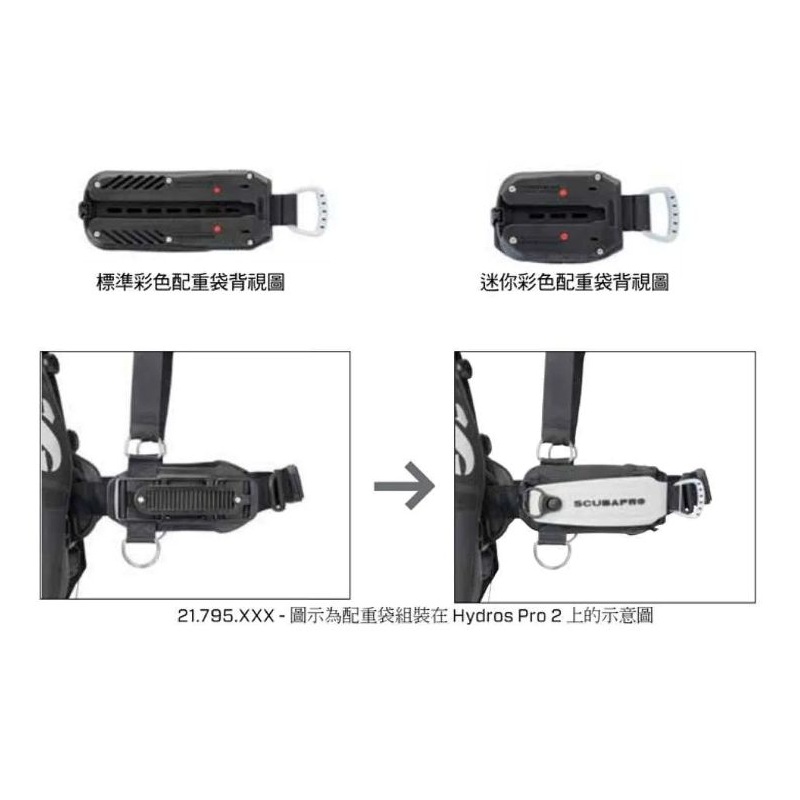 Scubapro-Hydro2-BCD-Pocket_示意圖