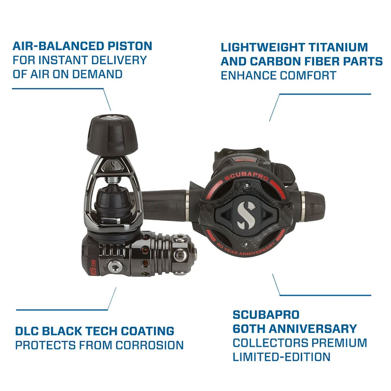 scubapro-60th-anniversary-regulator-feature